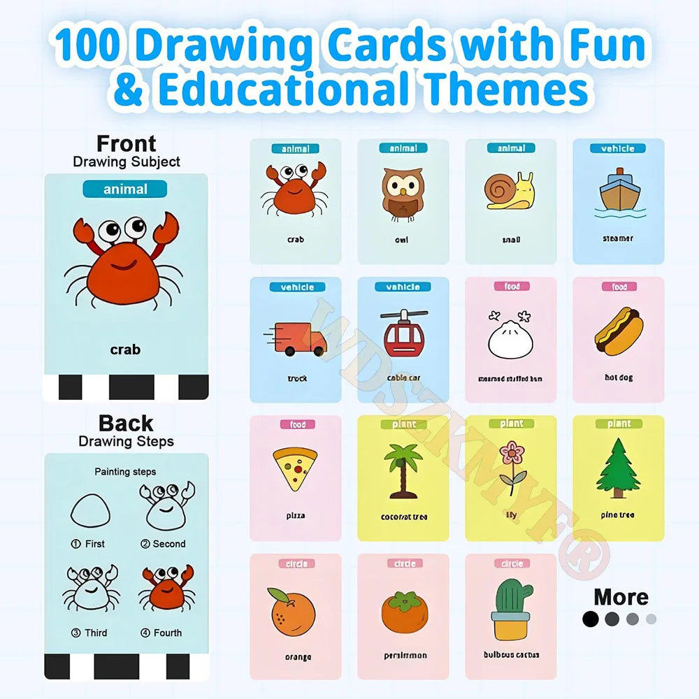Automatic Intelligent Drawing Robot Enlightenment Intelligent Drawing Robot Teaching Aid Educational Early Childhood Machine Toy